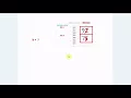 Intro to Pointers in C C Simple Examples and Memory diagrams