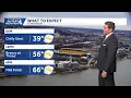 Pittsburgh Forecast March 14
