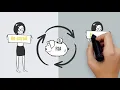 How To Enroll on Employee Self Service