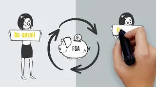 How To Enroll on Employee Self Service