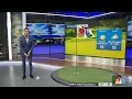 Justin Godynick s Debut NBC10 June 8 June 10 2023
