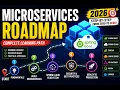 Microservices Roadmap 2026 Complete Spring Boot Learning Path