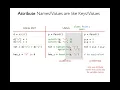 CS 320 Part 2 - Object Oriented Programming