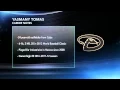 MLB Major League Baseball Teams Scores Stats News Standings Rumors ESPN
