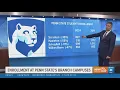 A closer look at Penn State s branch campus enrollment numbers