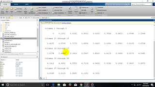 3 1 Creating Vectors and Performing Vector Operations in MATLAB