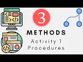 Delphi - Methods Lesson 3 Activity 1 User Defined Procedures