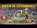 NFL Week 16 Playoff Picture ALL Scenarios
