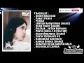 Download Lagu FUNKOT PONTIANAK TERBARU ‼️SIKOK BAGI DUO X PAMIT PERGI HARD FUNKOT - OKACOOL DEEJAY