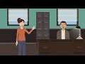 Harris v Forklift Systems Inc Case Brief Summary Law Case Explained