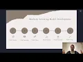 udacity session lead