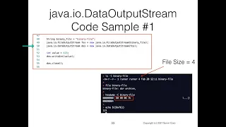 Data Structures Using Java Binary Files