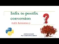 Infix to postfix conversion Animation