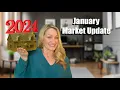 Jan 2024 Denver Real Estate Insights