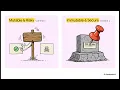 A Security Deep Dive into GitHub Actions