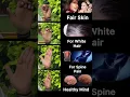 Download Lagu Daily Mudras #mudra #skin #for #white #hair #healthy #mind #spine #pain #yogamudra #youtubeshorts