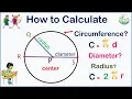 How to calculate the RADIUS DIAMETER and the CIRCUMFERENCE of a circle