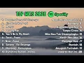Download Lagu Top Hits Spotify Indonesia 2025 | Top Spotify Indonesia 2025 | Lagu Hits Spotify 2025 Lagu Terbaru🔥🔥