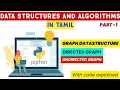 Graph Data Structure Explained in Tamil Learn Vertices Edges Python Coding for Placements