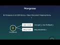 09 Node js Crash Course Tutorial MongoDB
