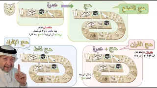 أنواع الحج في دقائق 