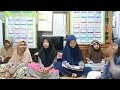 Download Lagu MARS TKA-TPA (2) // Gema Tulis Baca Alquran Membahana