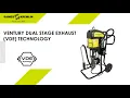 Venturi Dual Stage Technology: no paint pump stalling or freezing anymore | Sames
