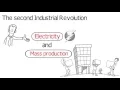 Download Lagu The Industrial Revolution (First, Second, third, and Fourth) History Whiteboard Animation (Davos)