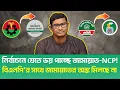 Download Lagu বিএনপি’র সাথে জামায়াতের অঙ্ক মিলছে না । ব্যারিস্টার শামীম হায়দার পাটোয়ারী
