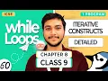 Java While Loop Explained Analogy Syntax Program