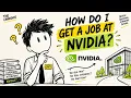 Can I Get Into NVIDIA I Tried