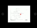 Beta Function and it s Properties with Proofs NNN Mathematical Physics