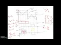 Single pulse width modulation