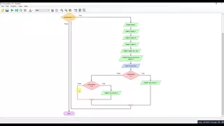 Flowgorithm - Creating a Menu