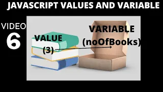 6 What are Values and Variable in JAVASCRIPT Javascript values Javascript Tutorial