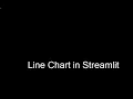 Line Chart