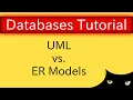 Unified Modelling Language UML Database Tutorial 3i