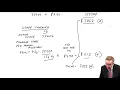 Variance Analysis part 3 - ACCA Management Accounting MA