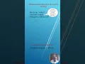 Preprocessor directive startup explained Programming in C with rsk Learn C for free