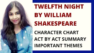 Download Twelfth Night by William Shakespeare Summary \u0026 Critical Analysis | Themes | William Shakespeare MP3