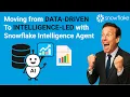 Snowflake Intelligence Demo AI driven analysis across different data domains using both data docs