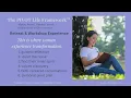 PIVOT Partners Slide Presentation