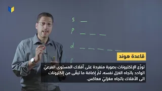 كيمياء صف عاشر قاعدة هوند 