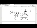 Sequential Searching Algorithm Brute Force Sequential Search Sequential Search Algorithm Analysis