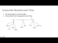 Machine Learning for Healthcare AI612 Spring 2021 Class 7 Predictive Model Part 5