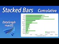 How to make Stacked Bars in DataGraph