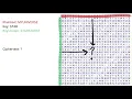 Problem Vigenere Cipher