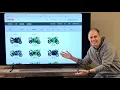 Why Kawasaki s 2026 Decisions Deserve More Attention