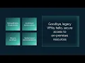 Goodbye legacy VPNs hello secure access to on-premises resources