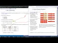 11 1 Lab M11 Integer Arithmetic Part 2 Extended Precision Techniques